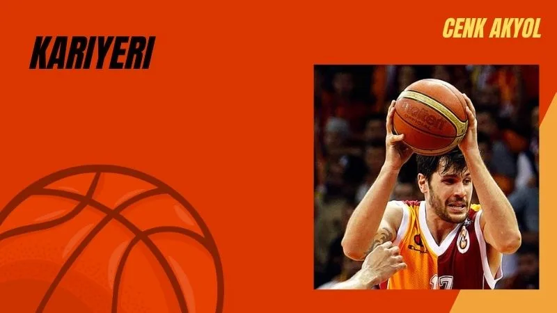 Cenk Akyolun Kariyeri⁚ Efes, Galatasaray, Beşiktaş ve Milli Takımda Kazanılan Başarılar